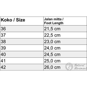 Vibram FiveFingers KSO ECO naisten