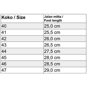 Vibram FiveFingers V-ALPHA miesten