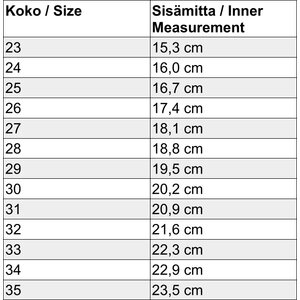 Froddo TEX Track межсезонье обувь (LIMITED STOCK)