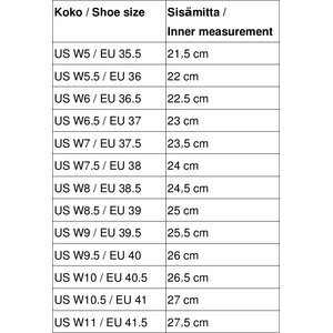 Xero Shoes Prio ( naisten )