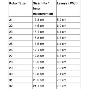 Affenzahn lasten sisätossut