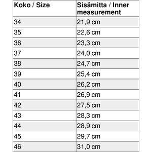 Saltic Fura Kukka
